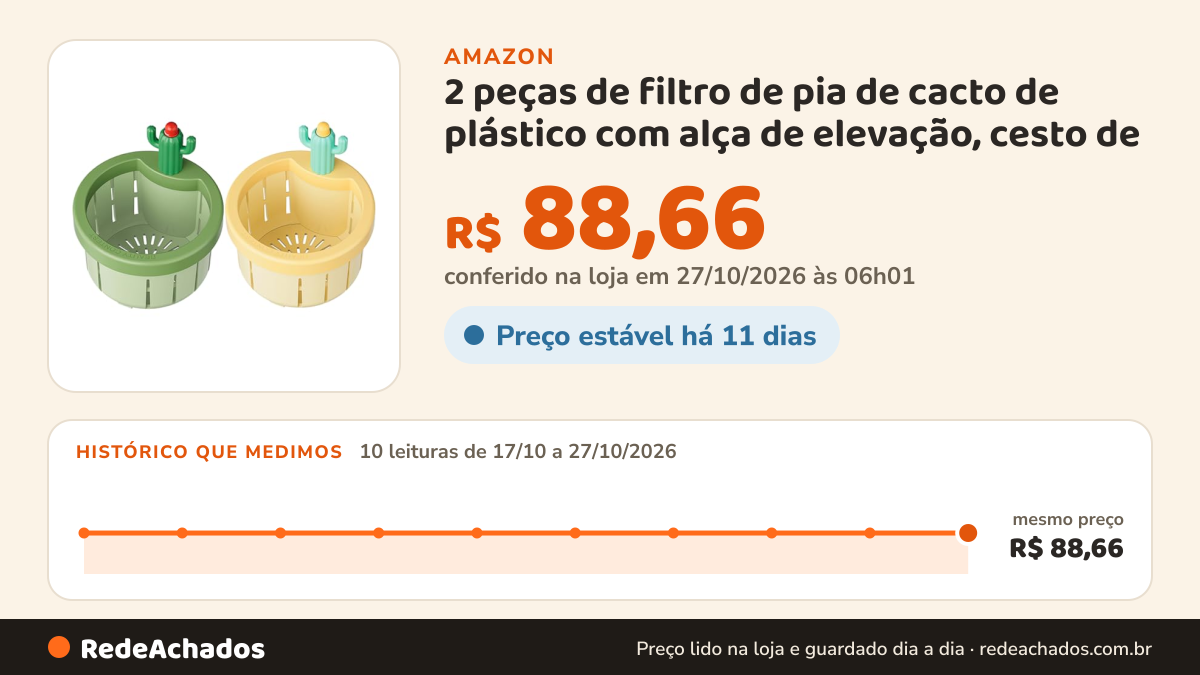 Histórico de preço de 2 peças de filtro de pia de cacto de plástico com alça de elevação, cesto de filtro de… na Amazon: 8 leituras de 17/10/2026 a 25/10/2026, mesmo preço, R$ 88,66, em todas; R$ 88,66 conferido em 25/10/2026 às 17h59