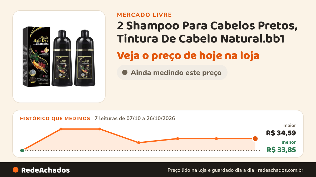 Histórico de preço de 2 Shampoo Para Cabelos Pretos, Tintura De Cabelo Natural.bb1 no Mercado Livre: 7 leituras de 07/10/2026 a 26/10/2026, menor R$ 33,85, maior R$ 34,59