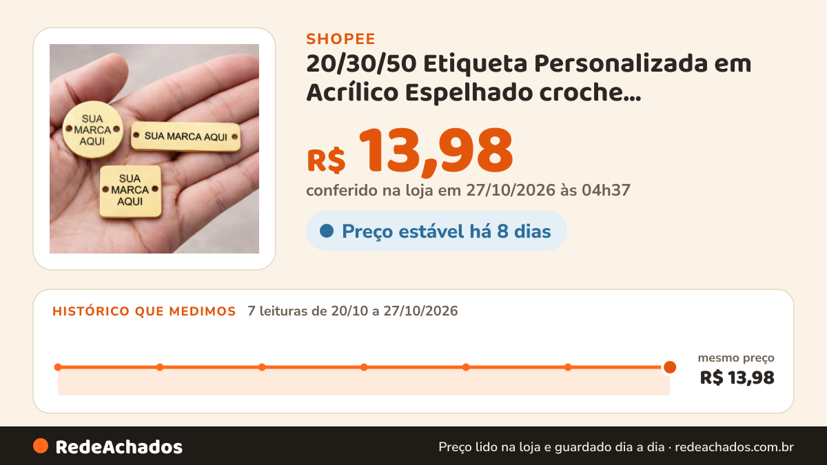 Histórico de preço de 20/30/50 Etiqueta Personalizada em Acrílico Espelhado croche lembrancinha presente na Shopee: 7 leituras de 20/10/2026 a 27/10/2026, mesmo preço, R$ 13,98, em todas; R$ 13,98 conferido em 27/10/2026 às 04h37
