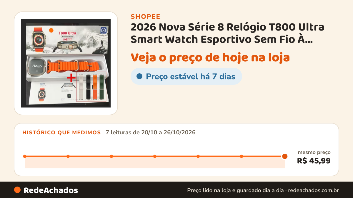 Histórico de preço de 2026 Nova Série 8 Relógio T800 Ultra Smart Watch Esportivo Sem Fio À Prova D'água T800… na Shopee: 7 leituras de 20/10/2026 a 26/10/2026, mesmo preço, R$ 45,99, em todas