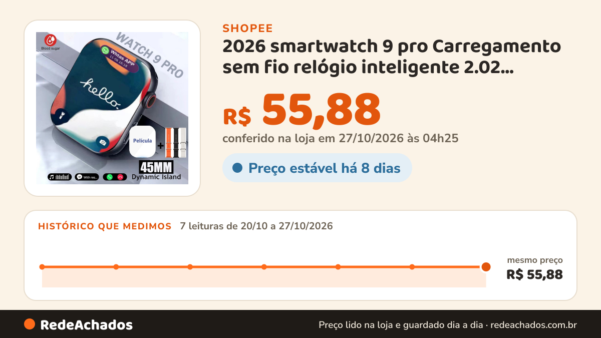 Histórico de preço de 2026 smartwatch 9 pro Carregamento sem fio relógio inteligente 2.02 inches Série 9… na Shopee: 7 leituras de 20/10/2026 a 27/10/2026, mesmo preço, R$ 55,88, em todas; R$ 55,88 conferido em 27/10/2026 às 04h25