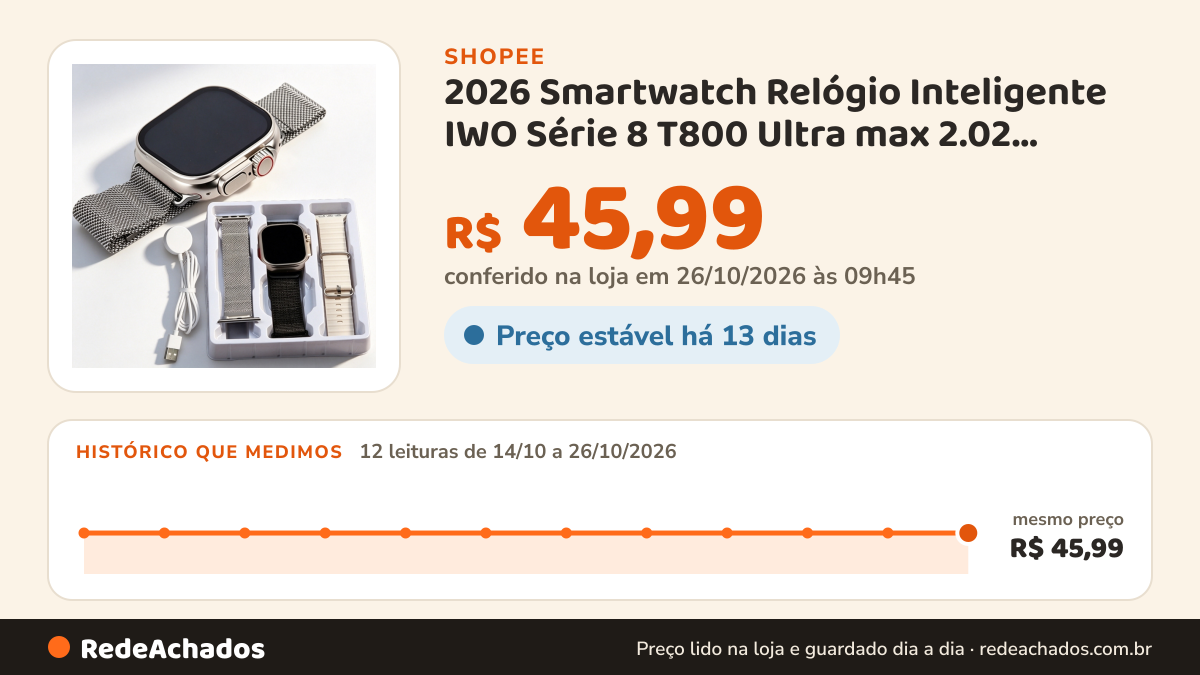 Histórico de preço de 2026 Smartwatch Relógio Inteligente IWO Série 8 T800 Ultra max 2.02 Polegada 49mm… na Shopee: 12 leituras de 14/10/2026 a 26/10/2026, mesmo preço, R$ 45,99, em todas; R$ 45,99 conferido em 26/10/2026 às 09h45