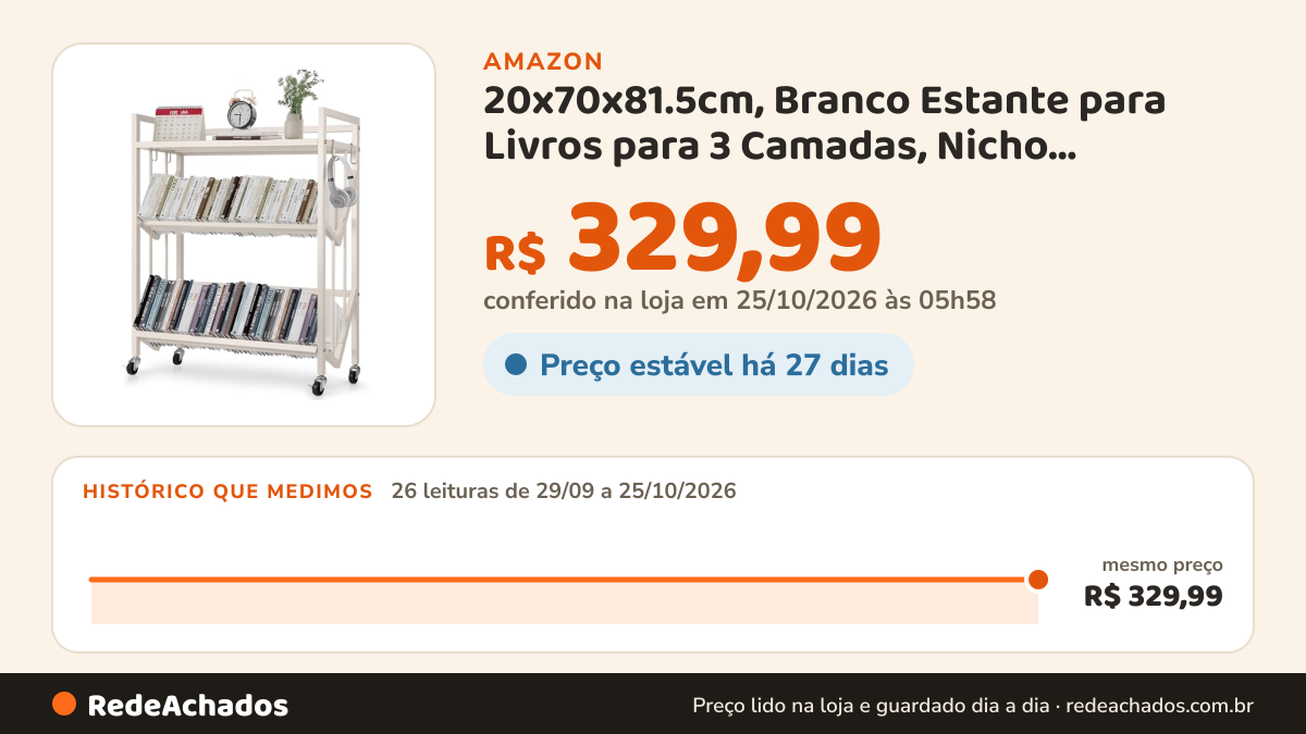 Histórico de preço de 20x70x81.5cm, Branco Estante para Livros para 3 Camadas, Nicho Organizador com Rodízios… na Amazon: 26 leituras de 29/09/2026 a 25/10/2026, mesmo preço, R$ 329,99, em todas; R$ 329,99 conferido em 25/10/2026 às 05h58