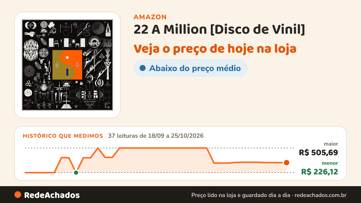 Histórico de preço de 22 A Million [Disco de Vinil] na Amazon: 37 leituras de 18/09/2026 a 25/10/2026, menor R$ 226,12, maior R$ 505,69