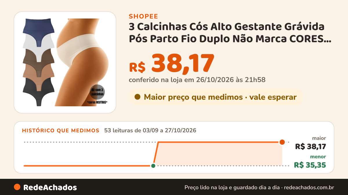 Histórico de preço de 3 Calcinhas Cós Alto Gestante Grávida Pós Parto Fio Duplo Não Marca CORES NEUTRAS na Shopee: 53 leituras de 03/09/2026 a 27/10/2026, menor R$ 35,35, maior R$ 38,17; R$ 38,17 conferido em 26/10/2026 às 21h58