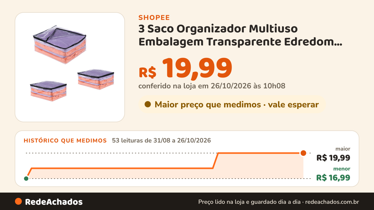 Histórico de preço de 3 Saco Organizador Multiuso Embalagem Transparente Edredom Coberta Toalhas de Pvc e Ziper… na Shopee: 52 leituras de 31/08/2026 a 25/10/2026, menor R$ 16,99, maior R$ 19,99; R$ 19,99 conferido em 25/10/2026 às 04h57