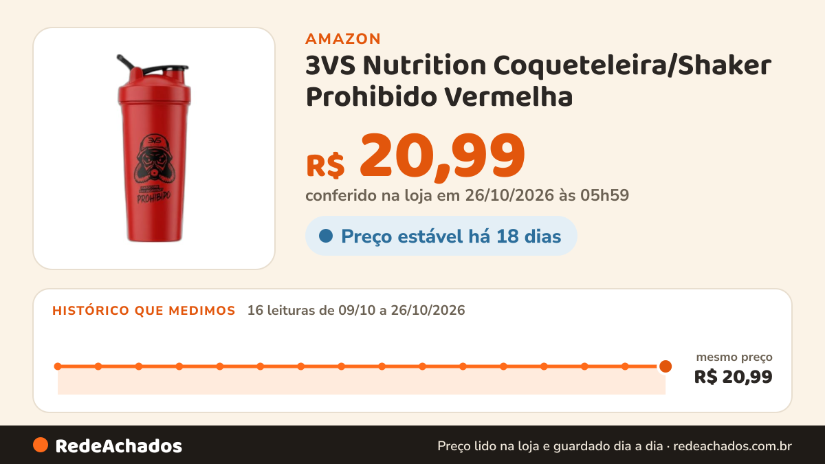 Histórico de preço de 3VS Nutrition Coqueteleira/Shaker Prohibido Vermelha - Academia 600ml na Amazon: 16 leituras de 09/10/2026 a 26/10/2026, mesmo preço, R$ 20,99, em todas; R$ 20,99 conferido em 26/10/2026 às 05h59