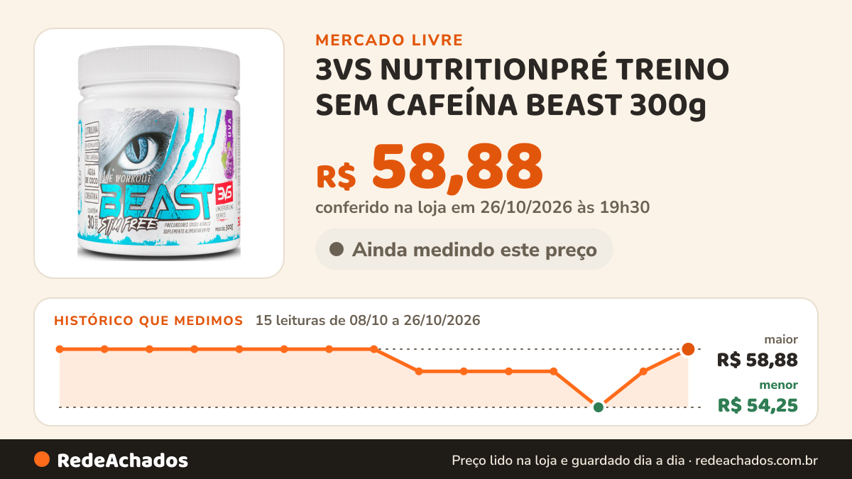 Histórico de preço de 3VS NUTRITIONPRÉ TREINO SEM CAFEÍNA BEAST 300g - Sabor Uva - Fórmula no Mercado Livre: 15 leituras de 08/10/2026 a 26/10/2026, menor R$ 54,25, maior R$ 58,88; R$ 58,88 conferido em 26/10/2026 às 19h30