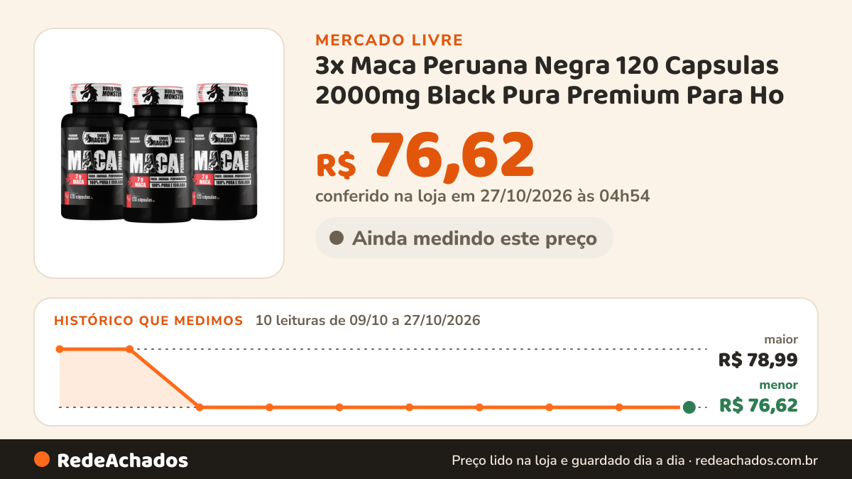 Histórico de preço de 3x Maca Peruana Negra 120 Capsulas 2000mg Black Pura Premium Para Ho no Mercado Livre: 10 leituras de 09/10/2026 a 27/10/2026, menor R$ 76,62, maior R$ 78,99; R$ 76,62 conferido em 27/10/2026 às 04h54