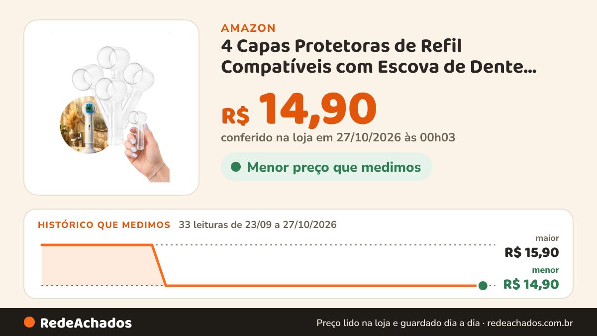 Histórico de preço de 4 Capas Protetoras de Refil Compatíveis com Escova de Dente Elétrica Oral B - Tampa… na Amazon: 33 leituras de 23/09/2026 a 27/10/2026, menor R$ 14,90, maior R$ 15,90; R$ 14,90 conferido em 27/10/2026 às 00h03