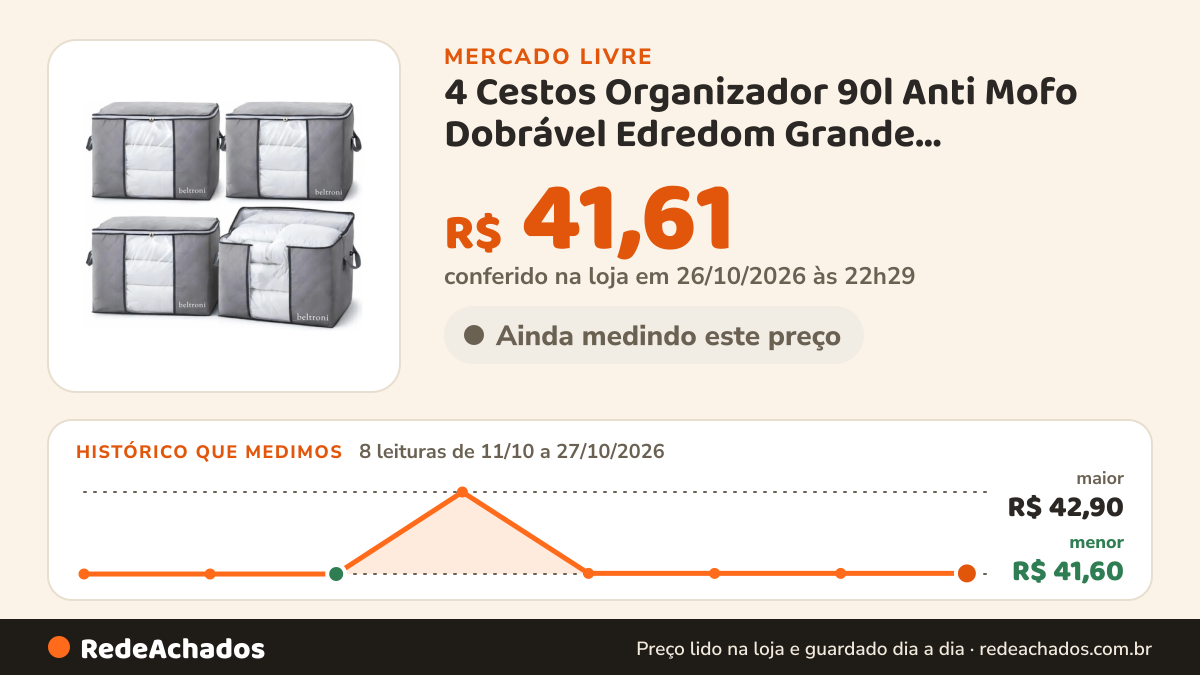 Histórico de preço de 4 Cestos Organizador 90l Anti Mofo Dobrável Edredom Grande Cinza-escuro no Mercado Livre: 8 leituras de 11/10/2026 a 27/10/2026, menor R$ 41,60, maior R$ 42,90; R$ 41,61 conferido em 26/10/2026 às 22h29