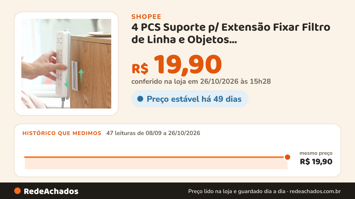 Histórico de preço de 4 PCS Suporte p/ Extensão Fixar Filtro de Linha e Objetos Diversos/Household Auto-Adesivo… na Shopee: 47 leituras de 08/09/2026 a 26/10/2026, mesmo preço, R$ 19,90, em todas; R$ 19,90 conferido em 26/10/2026 às 15h28