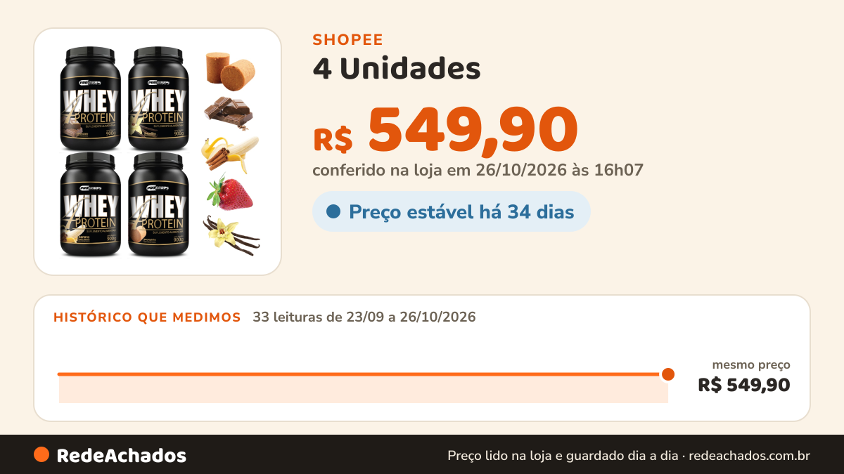 Histórico de preço de 4 Unidades - Whey 4 Protein 900g - Pro Corps com 32g Proteina na Shopee: 33 leituras de 23/09/2026 a 26/10/2026, mesmo preço, R$ 549,90, em todas; R$ 549,90 conferido em 26/10/2026 às 16h07