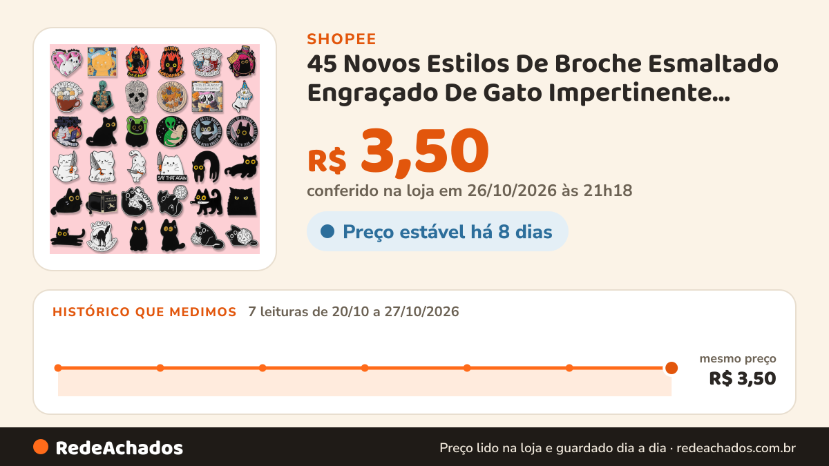 Histórico de preço de 45 Novos Estilos De Broche Esmaltado Engraçado De Gato Impertinente , Acessórios De Roupas… na Shopee: 7 leituras de 20/10/2026 a 27/10/2026, mesmo preço, R$ 3,50, em todas; R$ 3,50 conferido em 26/10/2026 às 21h18