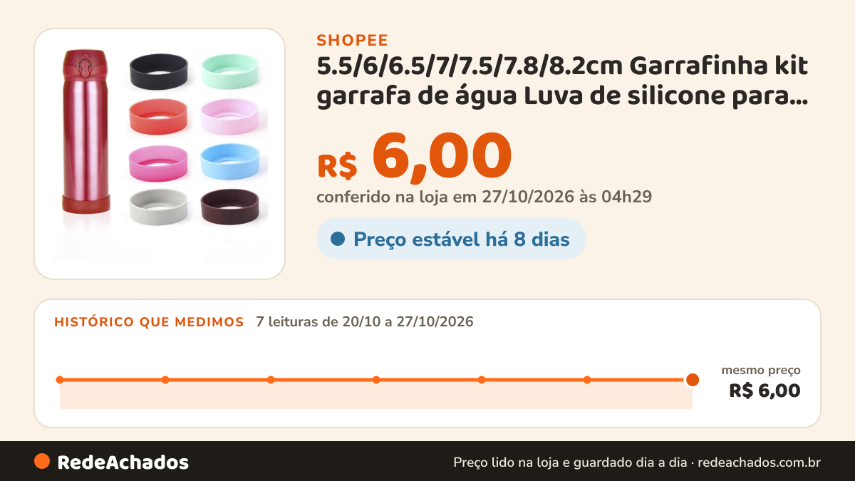 Histórico de preço de 5.5/6/6.5/7/7.5/7.8/8.2cm Garrafinha kit garrafa de água Luva de silicone para garrafa de… na Shopee: 7 leituras de 20/10/2026 a 27/10/2026, mesmo preço, R$ 6,00, em todas; R$ 6,00 conferido em 27/10/2026 às 04h29