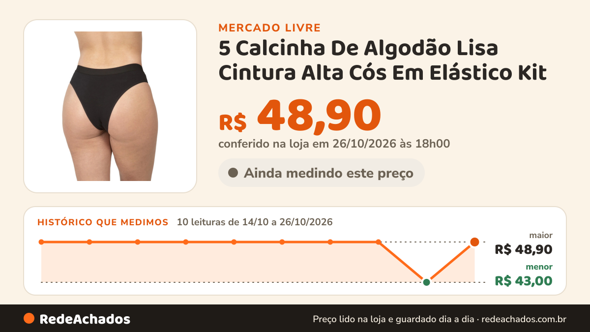 Histórico de preço de 5 Calcinha De Algodão Lisa Cintura Alta Cós Em Elástico Kit no Mercado Livre: 10 leituras de 14/10/2026 a 26/10/2026, menor R$ 43,00, maior R$ 48,90; R$ 48,90 conferido em 26/10/2026 às 18h00