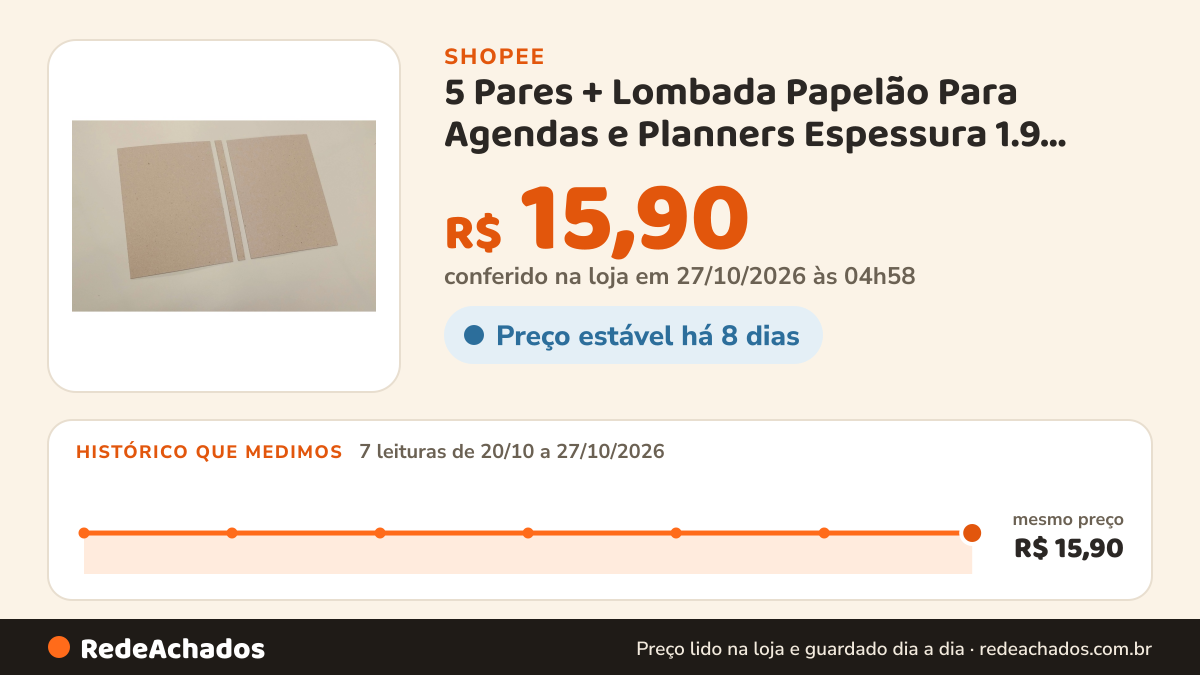 Histórico de preço de 5 Pares + Lombada Papelão Para Agendas e Planners Espessura 1.9 Tamanho 15,5x21,5 na Shopee: 7 leituras de 20/10/2026 a 27/10/2026, mesmo preço, R$ 15,90, em todas; R$ 15,90 conferido em 27/10/2026 às 04h58