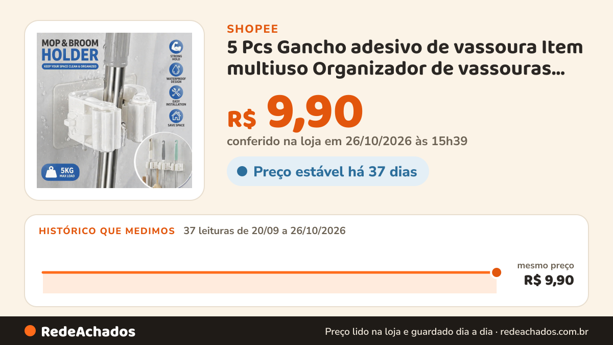Histórico de preço de 5 Pcs Gancho adesivo de vassoura Item multiuso Organizador de vassouras Sem perfuração na… na Shopee: 37 leituras de 20/09/2026 a 26/10/2026, mesmo preço, R$ 9,90, em todas; R$ 9,90 conferido em 26/10/2026 às 15h39