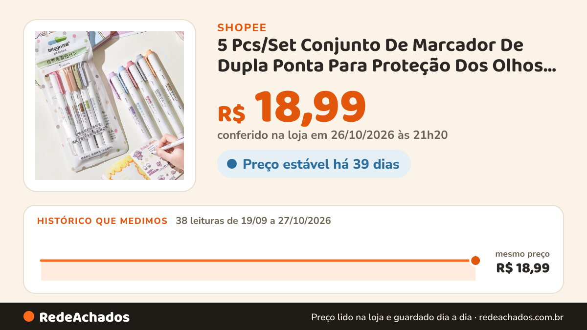 Histórico de preço de 5 Pcs/Set Conjunto De Marcador De Dupla Ponta Para Proteção Dos Olhos Escrita Lisa Caneta… na Shopee: 38 leituras de 19/09/2026 a 27/10/2026, mesmo preço, R$ 18,99, em todas; R$ 18,99 conferido em 26/10/2026 às 21h20