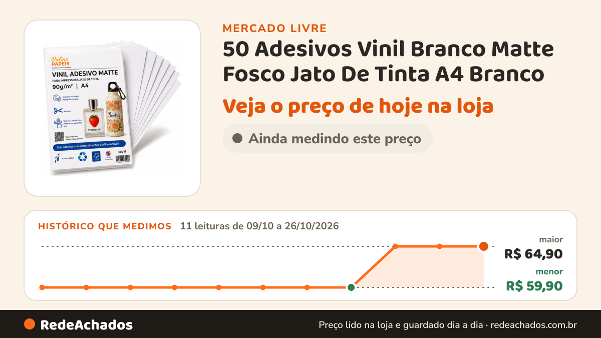 Histórico de preço de 50 Adesivos Vinil Branco Matte Fosco Jato De Tinta A4 Branco no Mercado Livre: 11 leituras de 09/10/2026 a 26/10/2026, menor R$ 59,90, maior R$ 64,90
