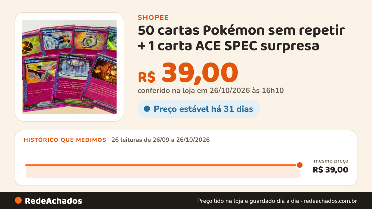 Histórico de preço de 50 cartas Pokémon sem repetir + 1 carta ACE SPEC surpresa na Shopee: 26 leituras de 26/09/2026 a 26/10/2026, mesmo preço, R$ 39,00, em todas; R$ 39,00 conferido em 26/10/2026 às 16h10