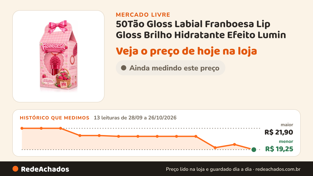 Histórico de preço de 50Tão Gloss Labial Franboesa Lip Gloss Brilho Hidratante Efeito Lumin no Mercado Livre: 13 leituras de 28/09/2026 a 26/10/2026, menor R$ 19,25, maior R$ 21,90