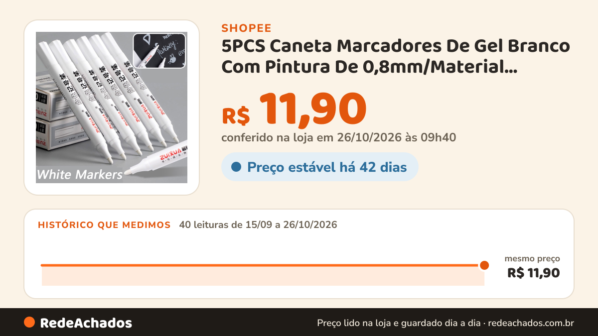 Histórico de preço de 5PCS Caneta Marcadores De Gel Branco Com Pintura De 0,8mm/Material Escolar na Shopee: 40 leituras de 15/09/2026 a 26/10/2026, mesmo preço, R$ 11,90, em todas; R$ 11,90 conferido em 26/10/2026 às 09h40