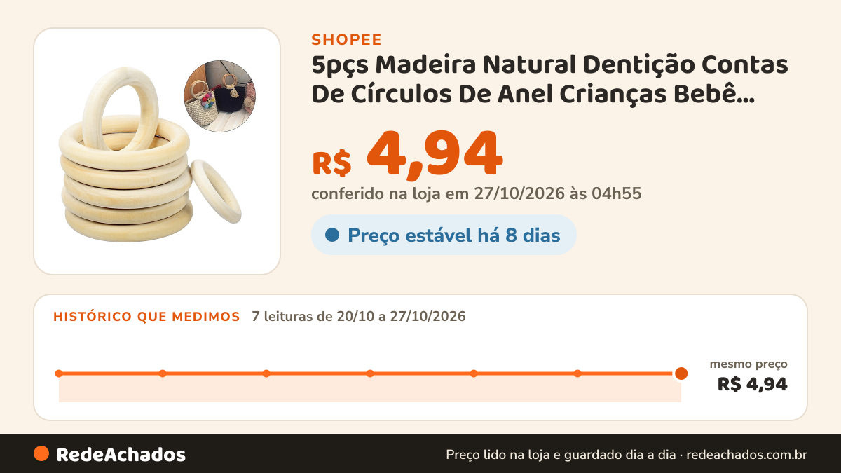 Histórico de preço de 5pçs Madeira Natural Dentição Contas De Círculos De Anel Crianças Bebê Mordedores DIY… na Shopee: 7 leituras de 20/10/2026 a 27/10/2026, mesmo preço, R$ 4,94, em todas; R$ 4,94 conferido em 27/10/2026 às 04h55