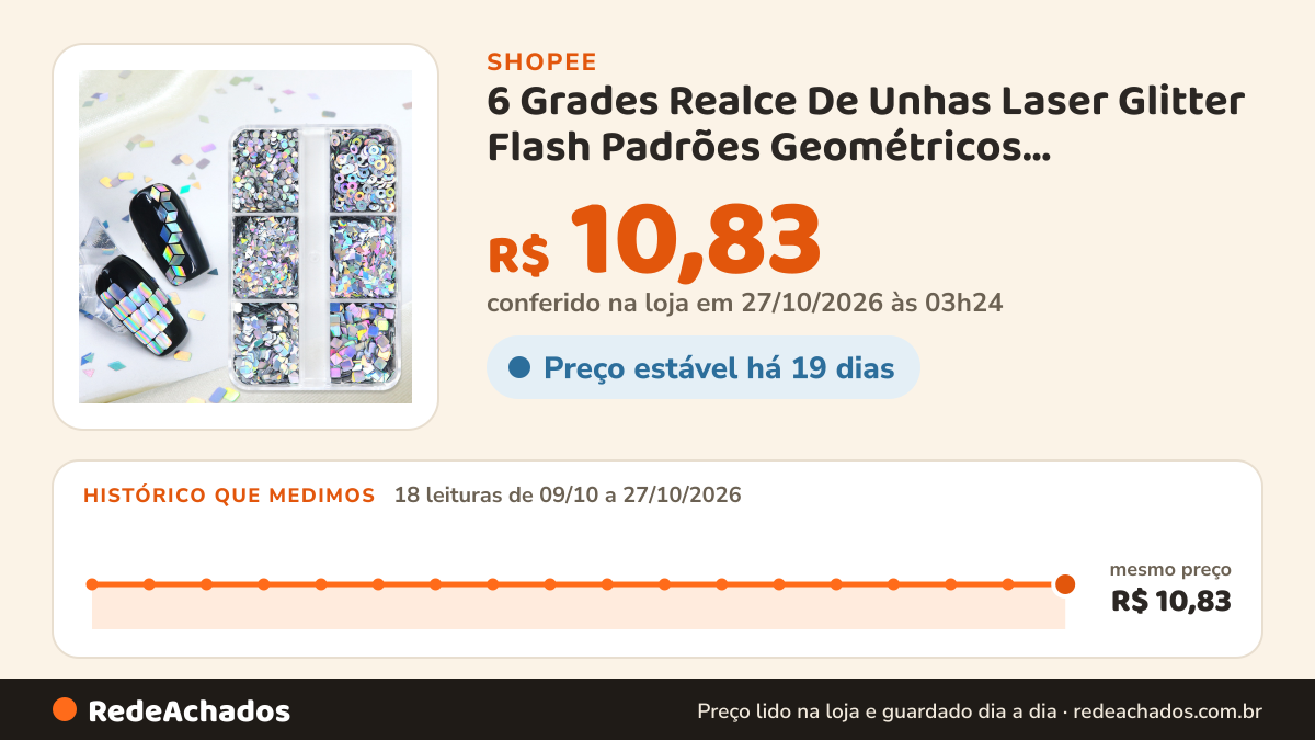 Histórico de preço de 6 Grades Realce De Unhas Laser Glitter Flash Padrões Geométricos Decoração Charme DIY… na Shopee: 18 leituras de 09/10/2026 a 27/10/2026, mesmo preço, R$ 10,83, em todas; R$ 10,83 conferido em 27/10/2026 às 03h24