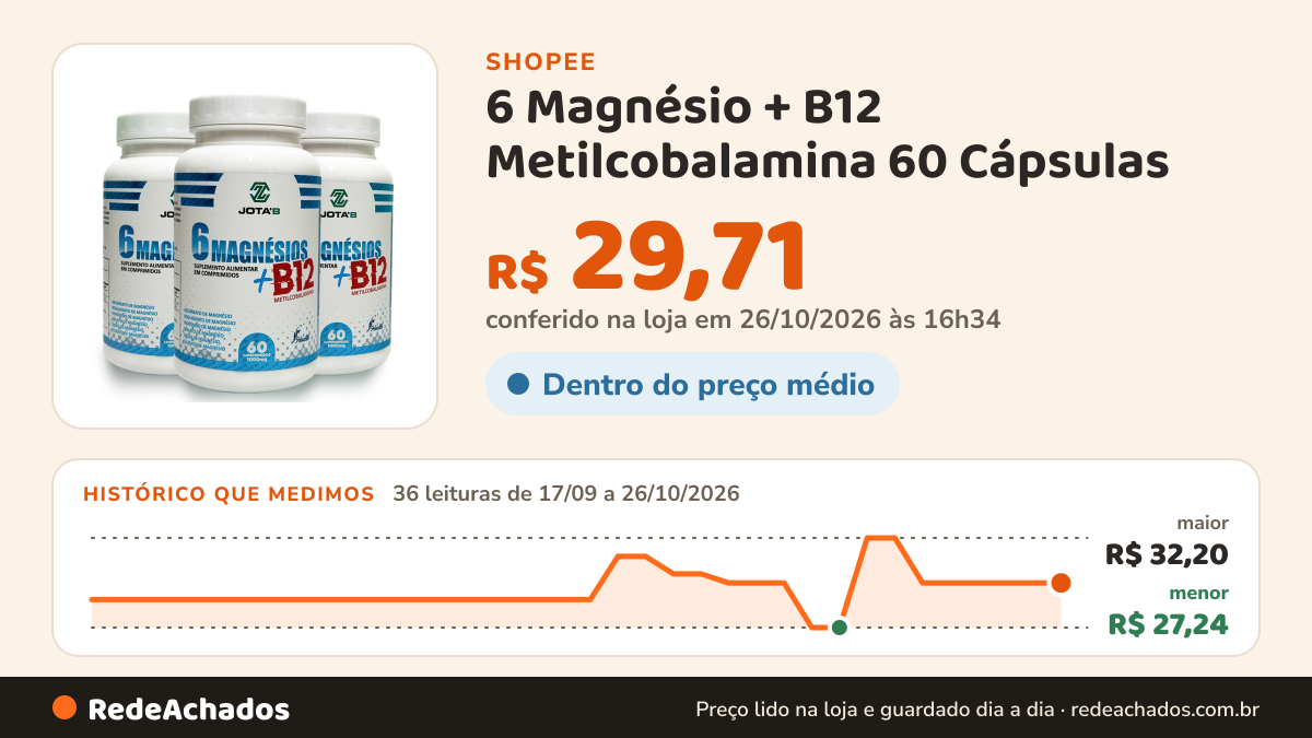 Histórico de preço de 6 Magnésio + B12 Metilcobalamina 60 Cápsulas - 500MG Original - Concentrado com Laudo na Shopee: 36 leituras de 17/09/2026 a 26/10/2026, menor R$ 27,24, maior R$ 32,20; R$ 29,71 conferido em 26/10/2026 às 16h34