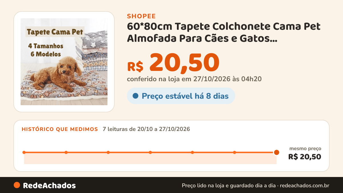 Histórico de preço de 60*80cm Tapete Colchonete Cama Pet Almofada Para Cães e Gatos Colchonete Cama Pet… na Shopee: 7 leituras de 20/10/2026 a 27/10/2026, mesmo preço, R$ 20,50, em todas; R$ 20,50 conferido em 27/10/2026 às 04h20