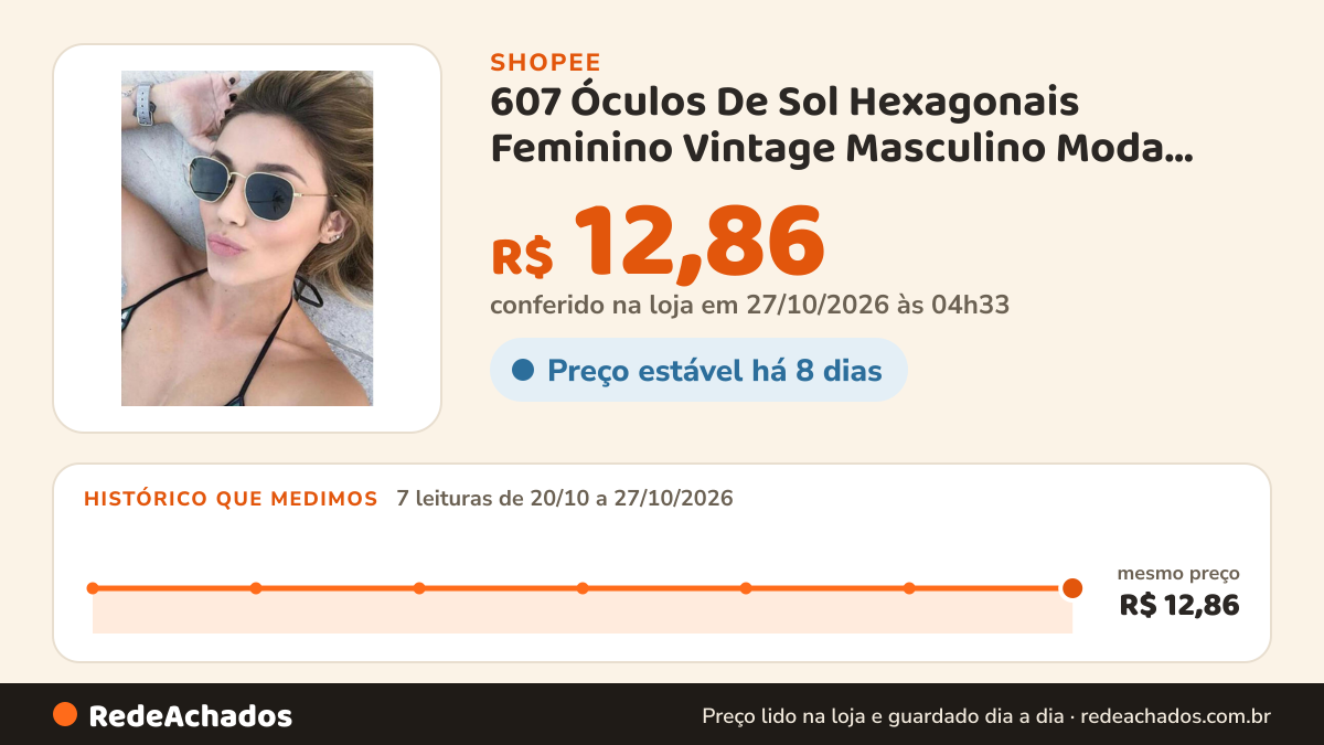 Histórico de preço de 607 Óculos De Sol Hexagonais Feminino Vintage Masculino Moda quadrados Oculos na Shopee: 7 leituras de 20/10/2026 a 27/10/2026, mesmo preço, R$ 12,86, em todas; R$ 12,86 conferido em 27/10/2026 às 04h33