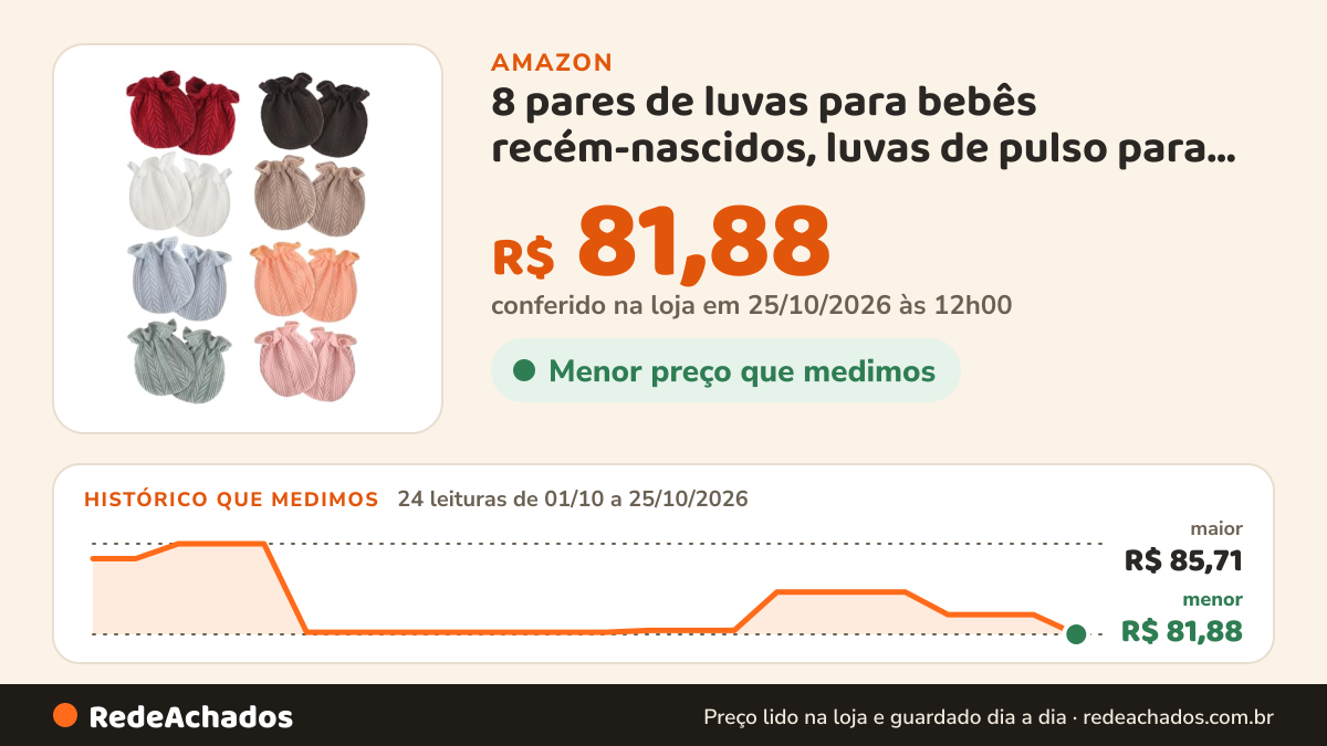 Histórico de preço de 8 pares de luvas para bebês recém-nascidos, luvas de pulso para bebês recém-nascidos… na Amazon: 24 leituras de 01/10/2026 a 25/10/2026, menor R$ 81,88, maior R$ 85,71; R$ 81,88 conferido em 25/10/2026 às 12h00