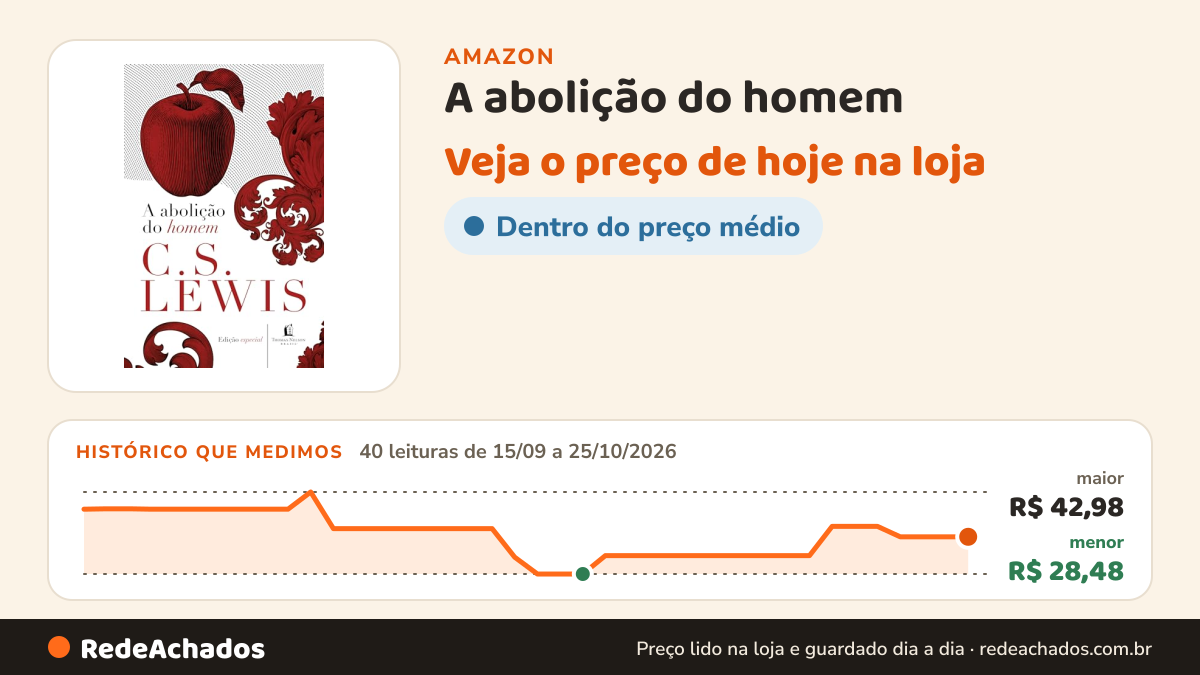Histórico de preço de A abolição do homem na Amazon: 40 leituras de 15/09/2026 a 25/10/2026, menor R$ 28,48, maior R$ 42,98