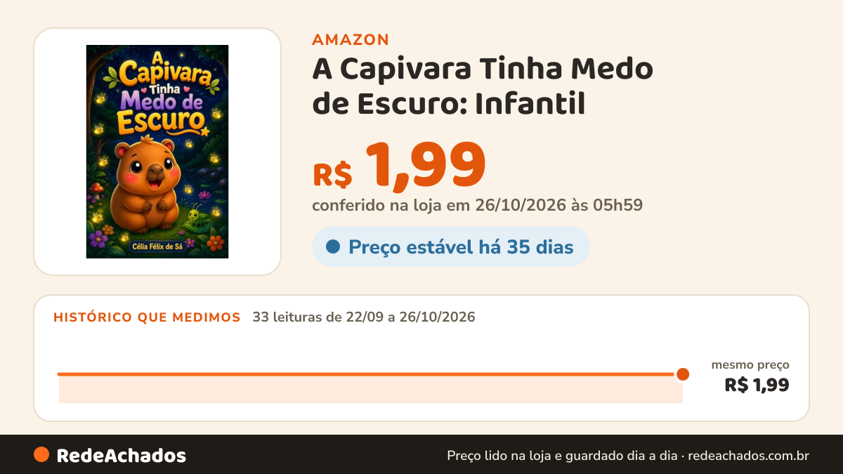 Histórico de preço de A Capivara Tinha Medo de Escuro: Infantil na Amazon: 33 leituras de 22/09/2026 a 26/10/2026, mesmo preço, R$ 1,99, em todas; R$ 1,99 conferido em 26/10/2026 às 05h59