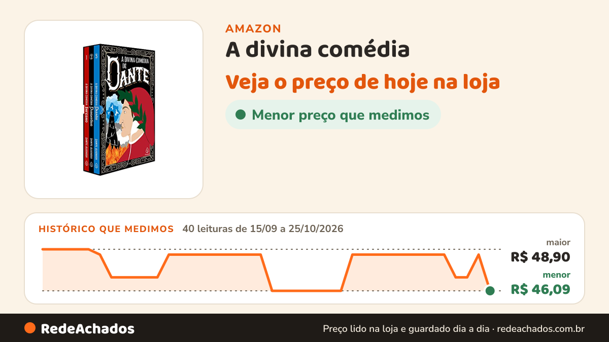 Histórico de preço de A divina comédia - Box com 3 livros na Amazon: 40 leituras de 15/09/2026 a 25/10/2026, menor R$ 46,09, maior R$ 48,90