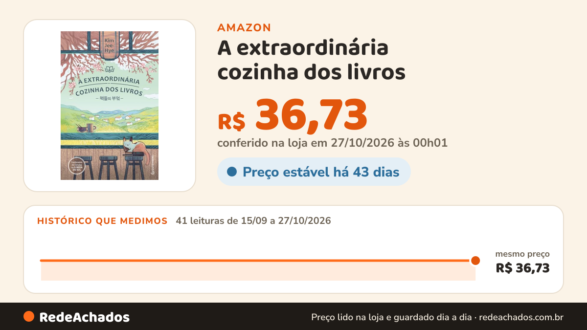 Histórico de preço de A extraordinária cozinha dos livros na Amazon: 41 leituras de 15/09/2026 a 27/10/2026, mesmo preço, R$ 36,73, em todas; R$ 36,73 conferido em 27/10/2026 às 00h01