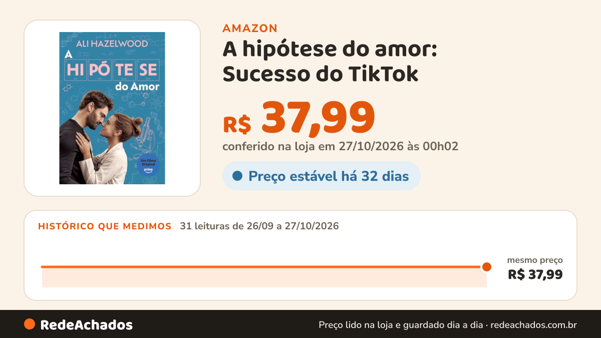 Histórico de preço de A hipótese do amor: Sucesso do TikTok na Amazon: 31 leituras de 26/09/2026 a 27/10/2026, mesmo preço, R$ 37,99, em todas; R$ 37,99 conferido em 27/10/2026 às 00h02