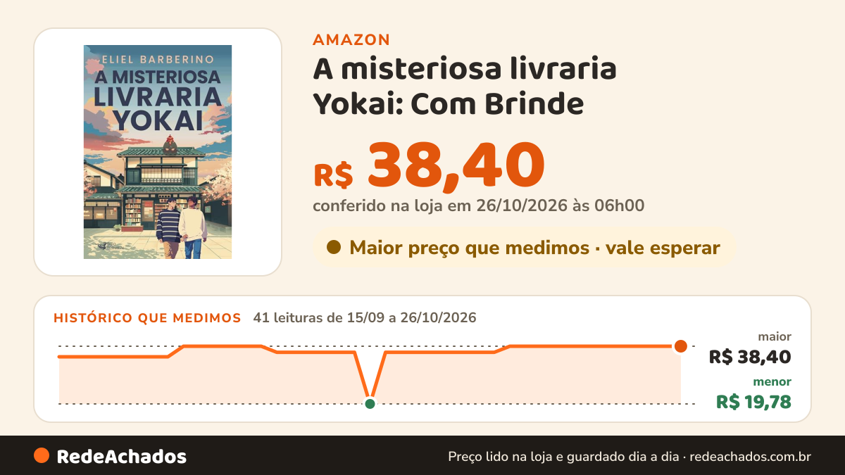Histórico de preço de A misteriosa livraria Yokai: Com Brinde na Amazon: 41 leituras de 15/09/2026 a 26/10/2026, menor R$ 19,78, maior R$ 38,40; R$ 38,40 conferido em 26/10/2026 às 06h00