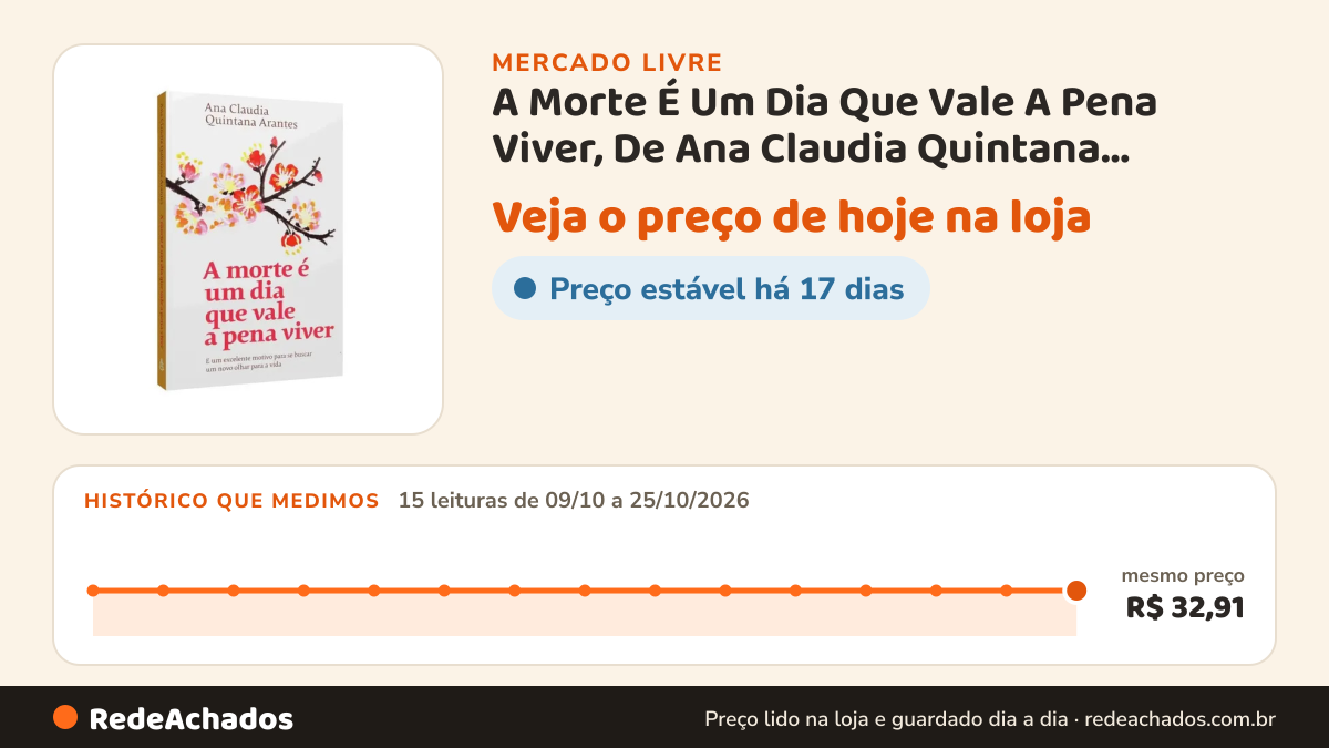 Histórico de preço de A Morte É Um Dia Que Vale A Pena Viver, De Ana Claudia Quintana Arantes. Editora no Mercado Livre: 15 leituras de 09/10/2026 a 25/10/2026, mesmo preço, R$ 32,91, em todas