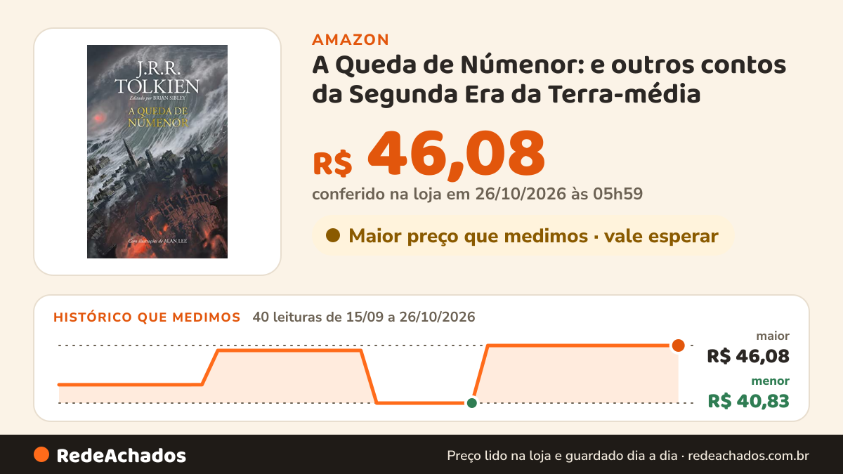 Histórico de preço de A Queda de Númenor: e outros contos da Segunda Era da Terra-média na Amazon: 40 leituras de 15/09/2026 a 26/10/2026, menor R$ 40,83, maior R$ 46,08; R$ 46,08 conferido em 26/10/2026 às 05h59