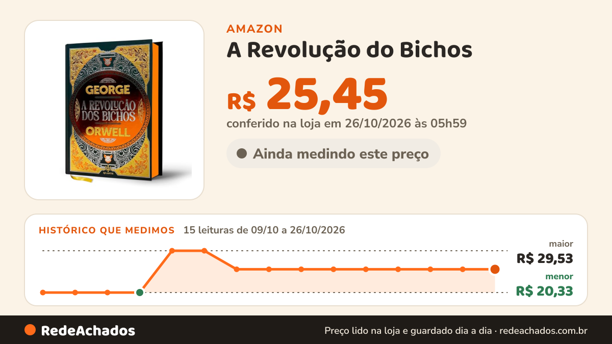 Histórico de preço de A Revolução do Bichos - George Orwell | Luxo Capa Dura na Amazon: 15 leituras de 09/10/2026 a 26/10/2026, menor R$ 20,33, maior R$ 29,53; R$ 25,45 conferido em 26/10/2026 às 05h59
