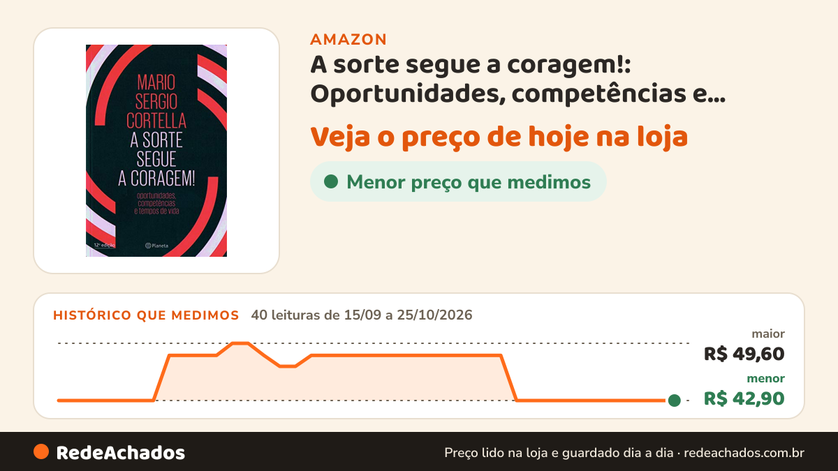 Histórico de preço de A sorte segue a coragem!: Oportunidades, competências e tempos de vida na Amazon: 40 leituras de 15/09/2026 a 25/10/2026, menor R$ 42,90, maior R$ 49,60