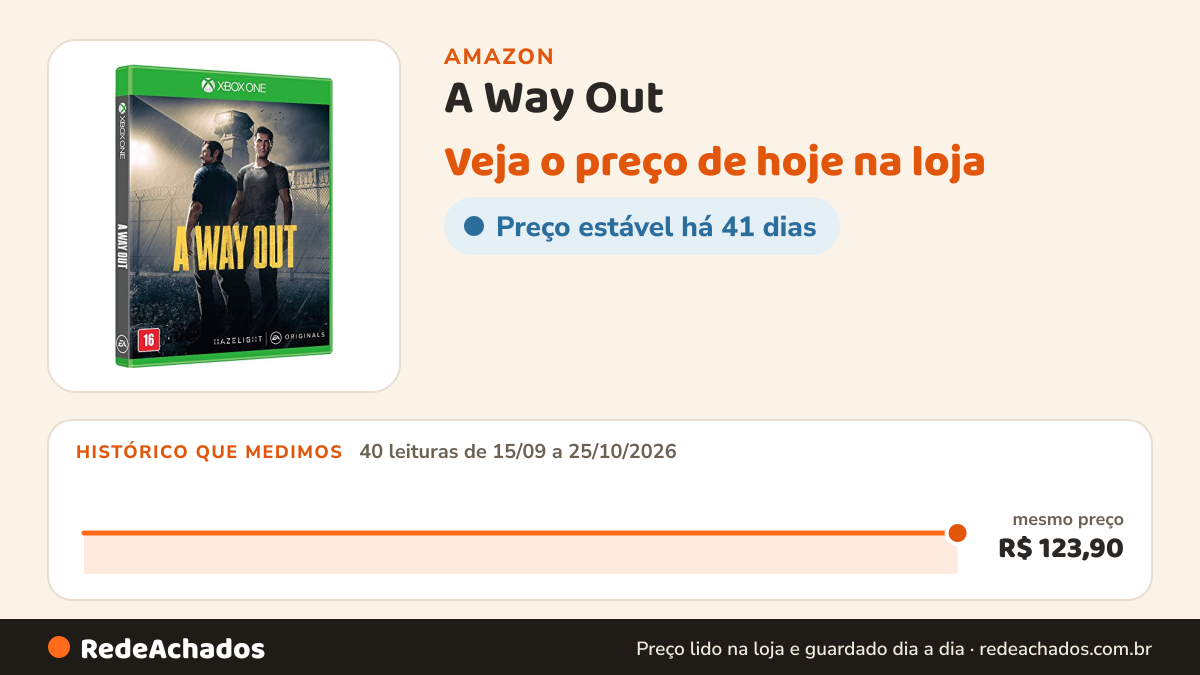 Histórico de preço de A Way Out - Xbox One na Amazon: 40 leituras de 15/09/2026 a 25/10/2026, mesmo preço, R$ 123,90, em todas