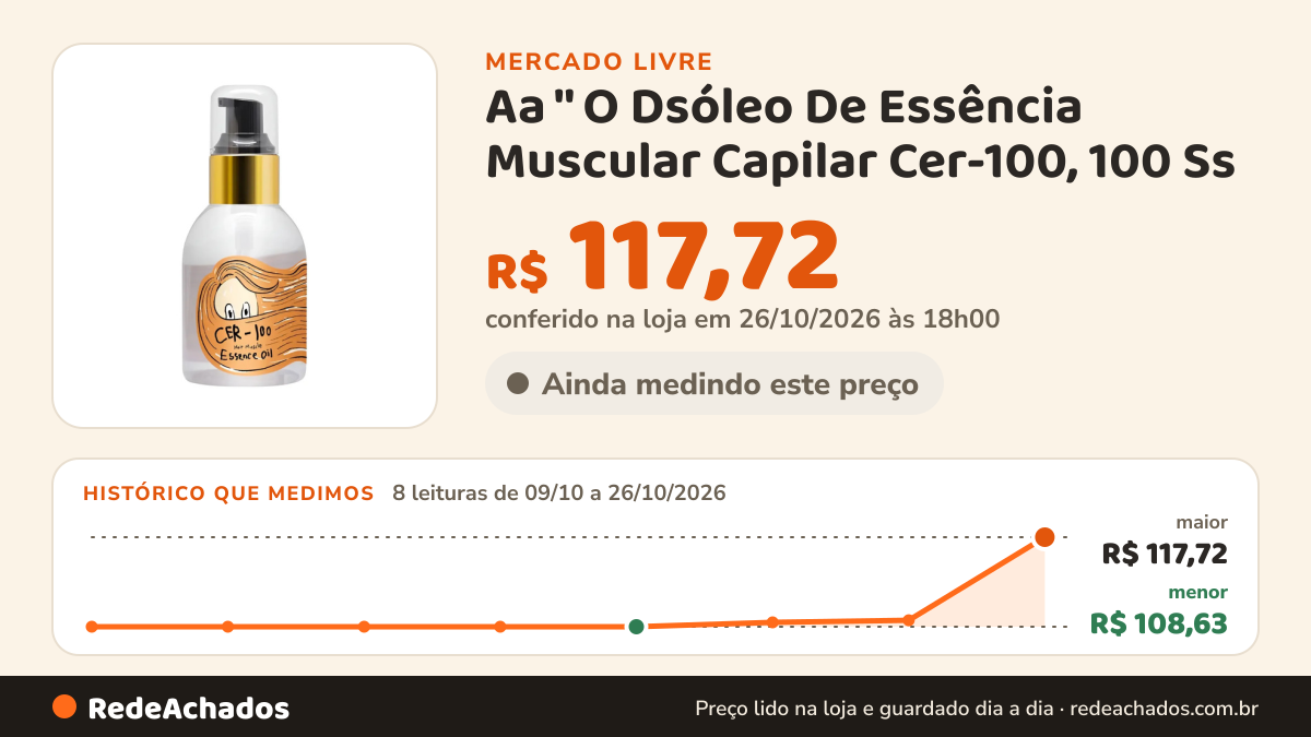 Histórico de preço de Aa '' O Dsóleo De Essência Muscular Capilar Cer-100, 100 Ss no Mercado Livre: 8 leituras de 09/10/2026 a 26/10/2026, menor R$ 108,63, maior R$ 117,72; R$ 117,72 conferido em 26/10/2026 às 18h00
