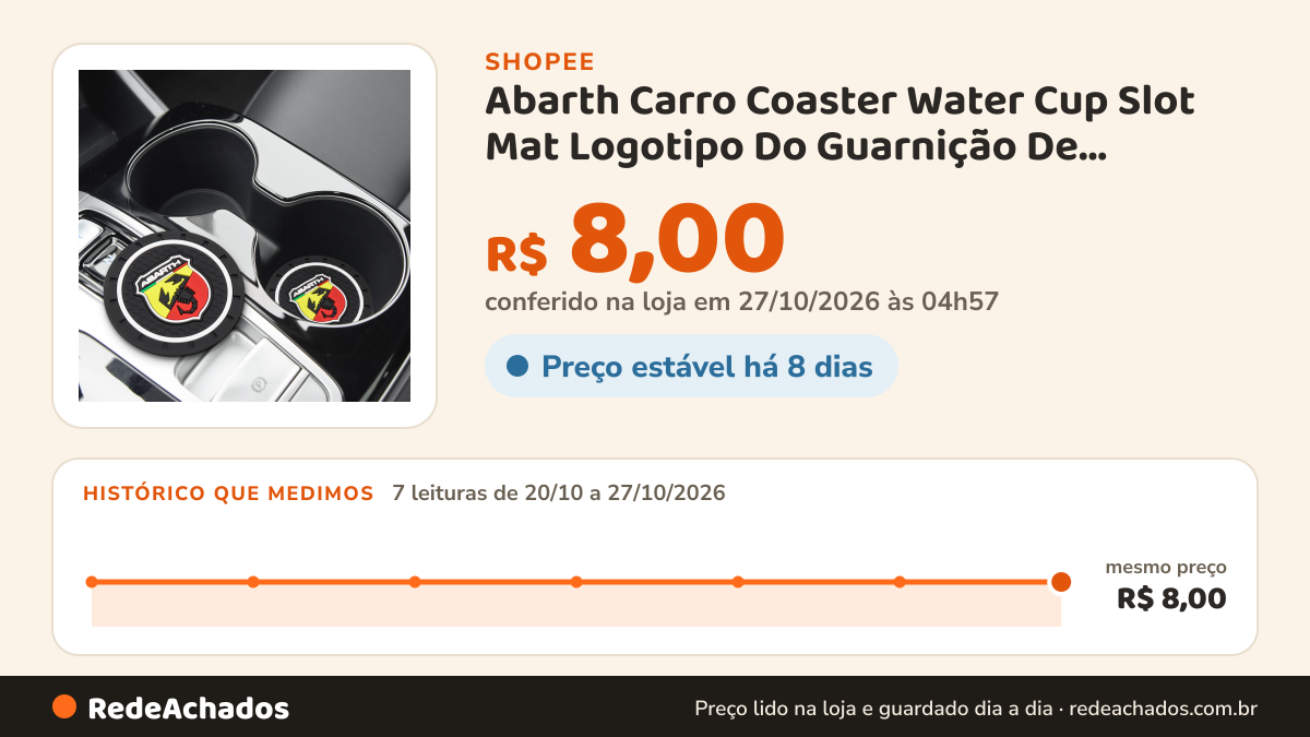 Histórico de preço de Abarth Carro Coaster Water Cup Slot Mat Logotipo Do Guarnição De Silicone Para 500 500L… na Shopee: 7 leituras de 20/10/2026 a 27/10/2026, mesmo preço, R$ 8,00, em todas; R$ 8,00 conferido em 27/10/2026 às 04h57