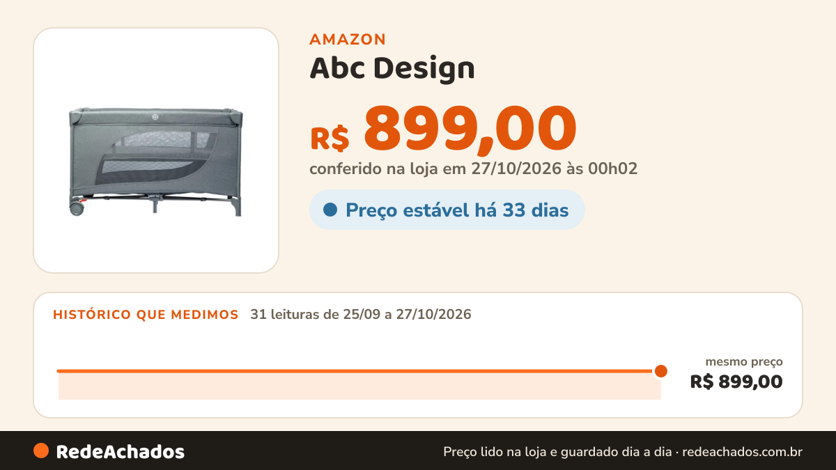 Histórico de preço de Abc Design - Berço Moonlight 2 Woven Anthracite na Amazon: 31 leituras de 25/09/2026 a 27/10/2026, mesmo preço, R$ 899,00, em todas; R$ 899,00 conferido em 27/10/2026 às 00h02