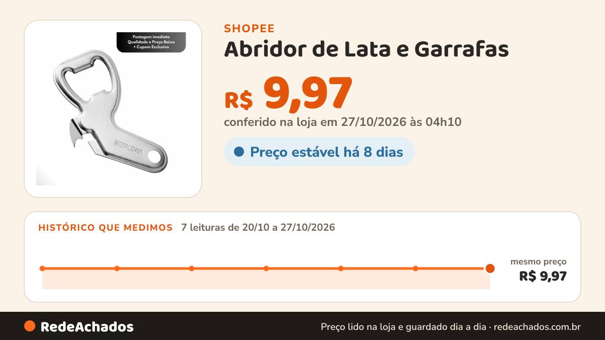 Histórico de preço de Abridor de Lata e Garrafas na Shopee: 7 leituras de 20/10/2026 a 27/10/2026, mesmo preço, R$ 9,97, em todas; R$ 9,97 conferido em 27/10/2026 às 04h10