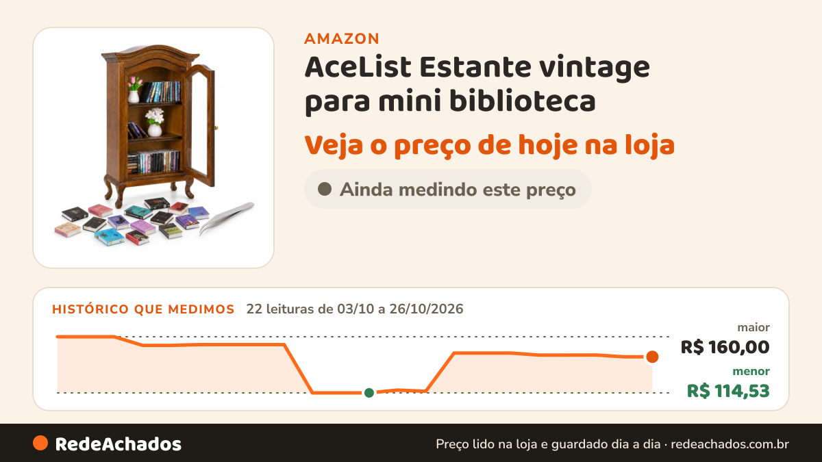 Histórico de preço de AceList Estante vintage para mini biblioteca – Estante em miniatura de mesa de madeira com… na Amazon: 22 leituras de 03/10/2026 a 26/10/2026, menor R$ 114,53, maior R$ 160,00