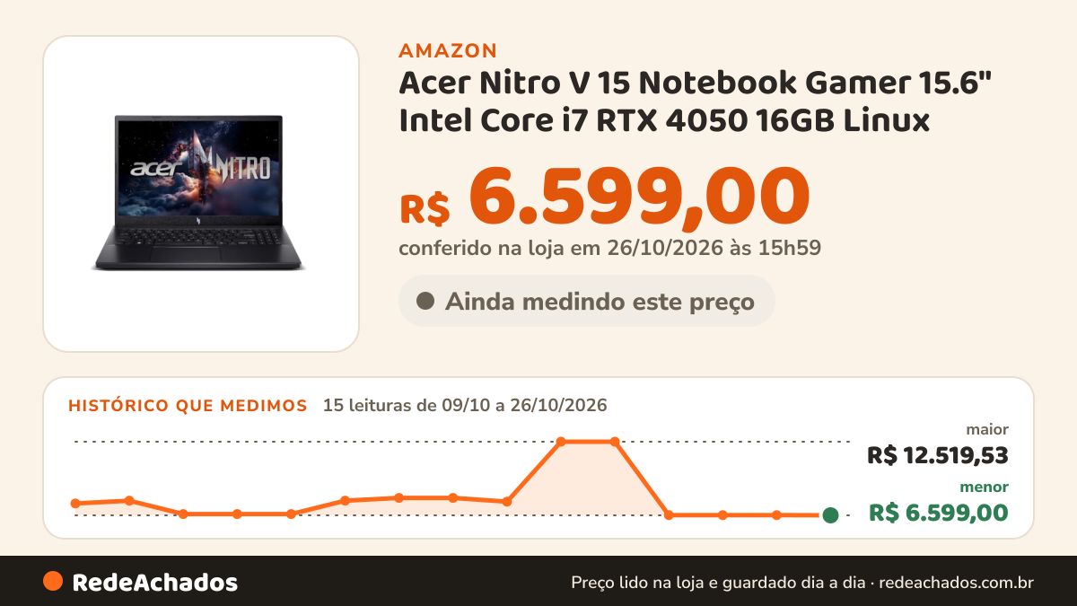 Histórico de preço de Acer Nitro V 15 Notebook Gamer 15.6" Intel Core i7 RTX 4050 16GB Linux na Amazon: 15 leituras de 09/10/2026 a 26/10/2026, menor R$ 6.599,00, maior R$ 12.519,53; R$ 6.599,00 conferido em 26/10/2026 às 15h59